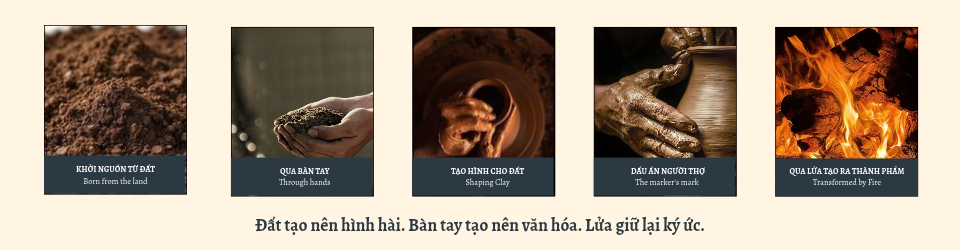 Sự hình thành của đồ vật 