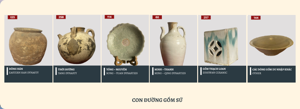 Con đường gốm sứ